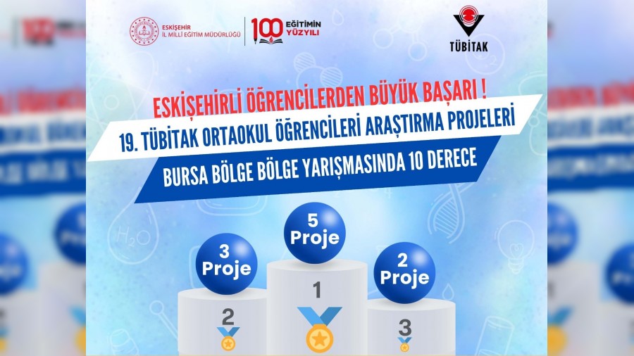 Eskişehirli Öğrencilerden TÜBİTAK Bölge Finalinde Büyük Başarı