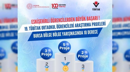 Eskiehirli rencilerden TBTAK Blge Finalinde Byk Baar