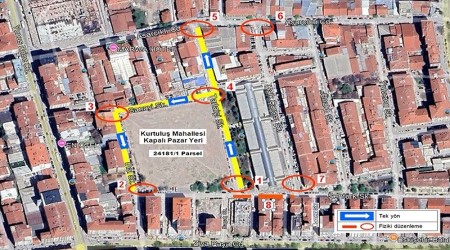 KURTULU KAPALI PAZAR YER NAATI N TRAFK DZENLEMES
