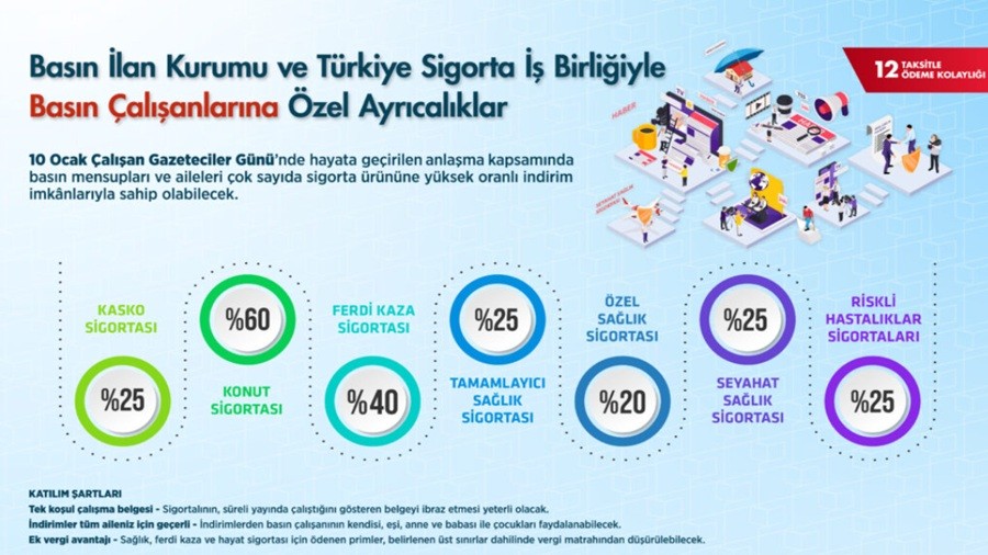 Çalışan Gazeteciler Günü’nde basın çalışanlarına özel ayrıcalıklar